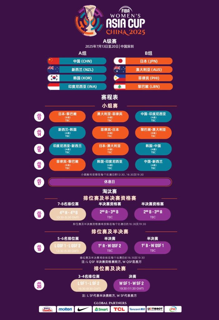 高效的备战